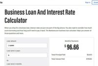Business loan calculators and tools to estimate payments and affordability